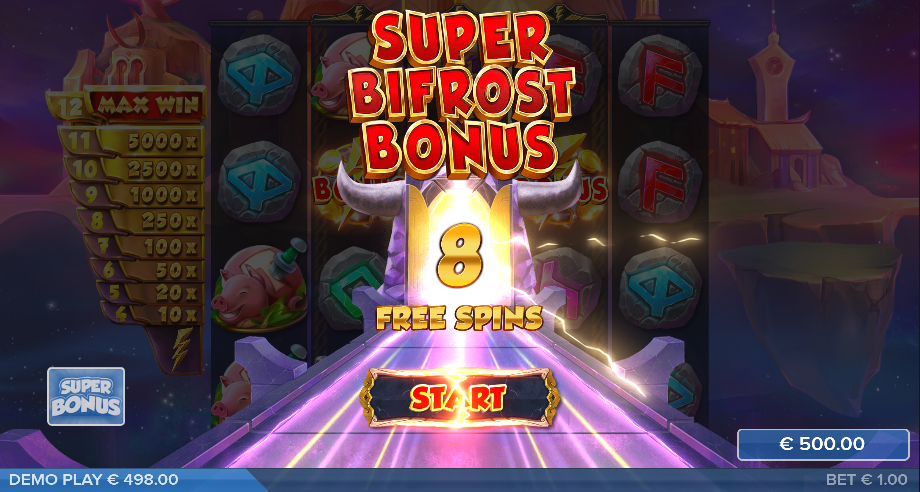 Thoro-Slot-Free-Spins